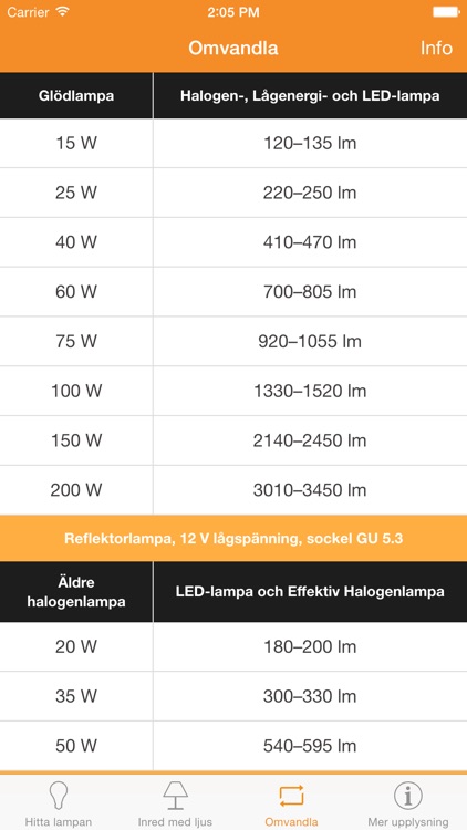 Lampguiden screenshot-3