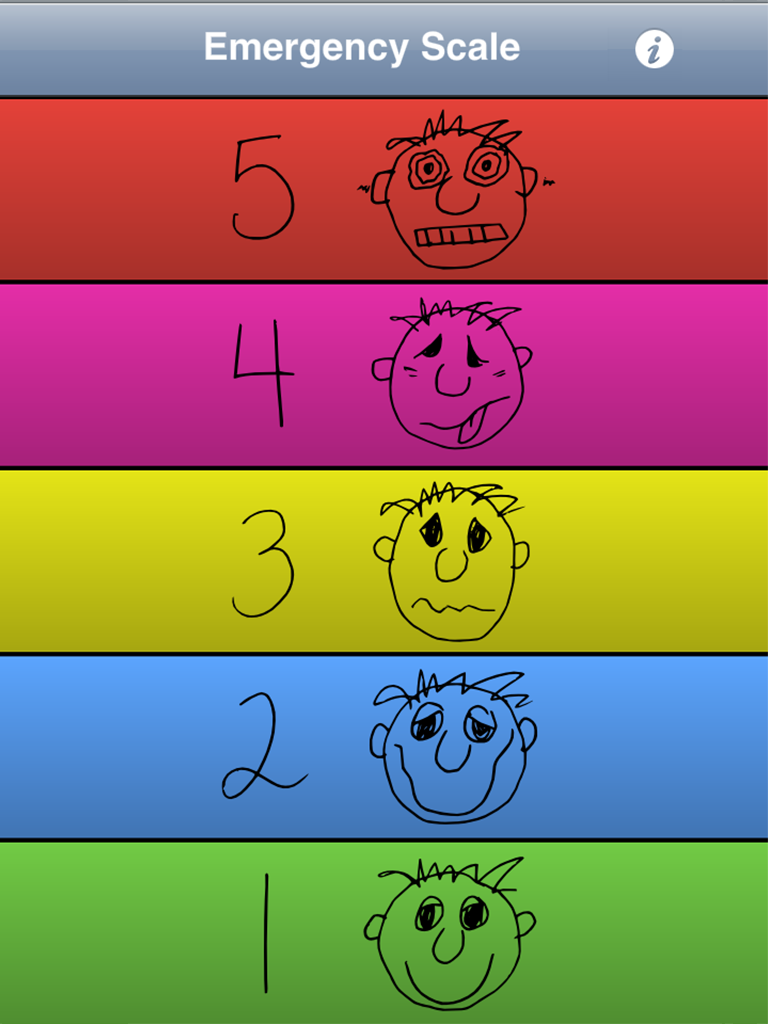 Autism 5-Point Scale EP