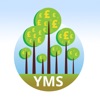 Your Money Smart Your Money Smart