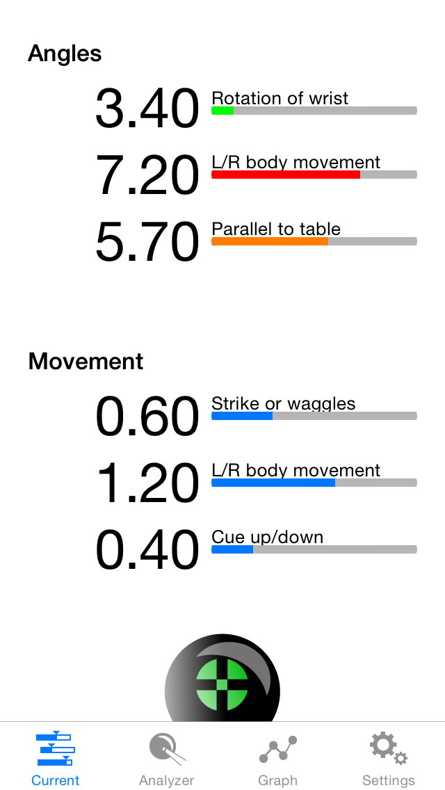 Cue Measure learn the perfect cue action for snooker pool and billiards.
