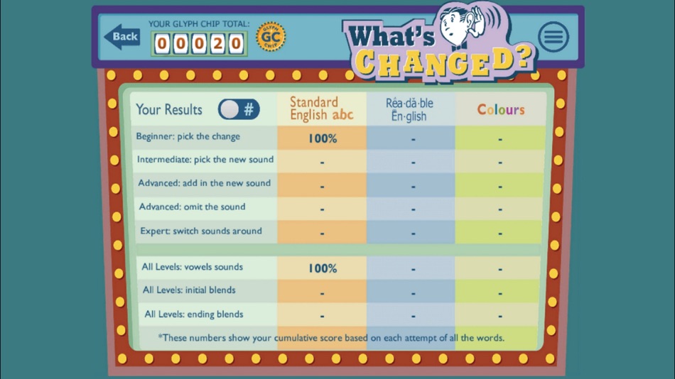 #5. What's Changed? Skill Builder - AU version (iOS) 由: Accessible Publishing Systems Pty. Limited