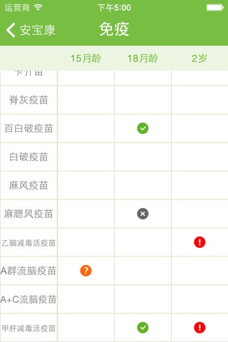 安宝康--儿童健康记录 screenshot 2
