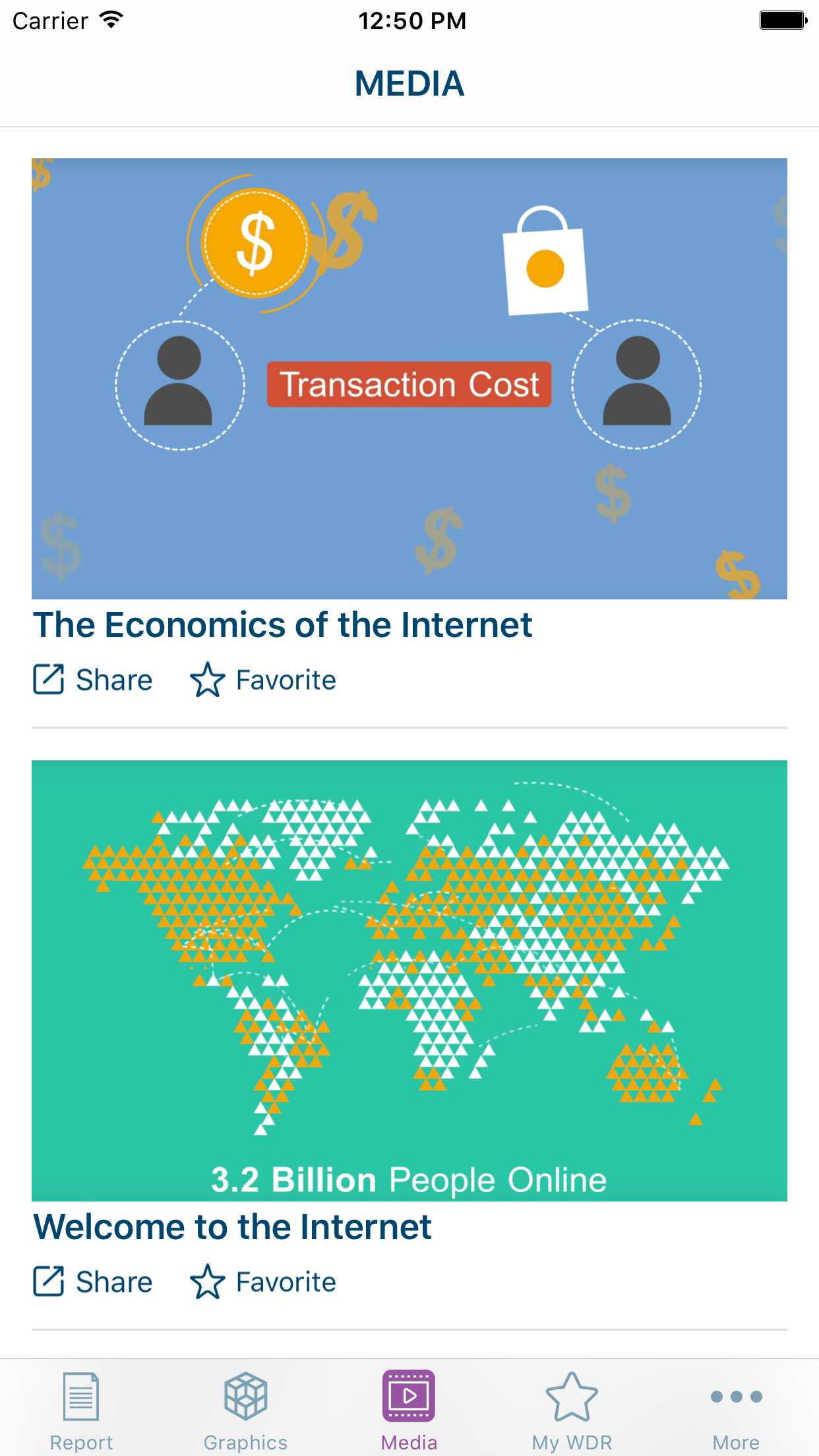 World Development Report 2016 screenshot 4
