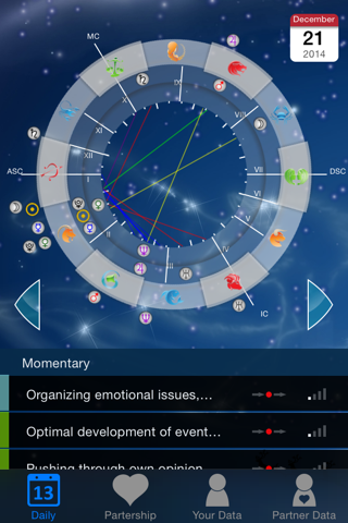 Professional Horoscope4U - náhled