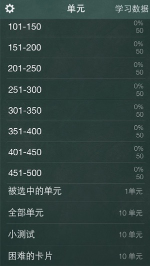 学英语惯用语(圖1)-速報App