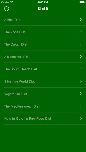 Best Diets - Select Best Diet for You!(圖2)-速報App