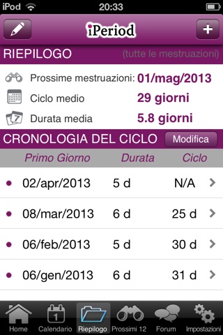 iPeriod Period Tracker + screenshot 4
