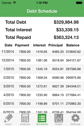 Debt Payoff Plan Calculator screenshot 2