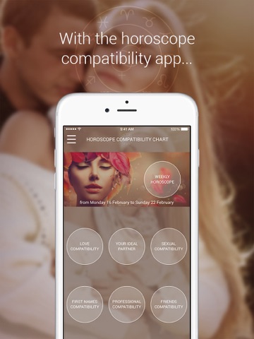 Horoscope Compatibility Chart