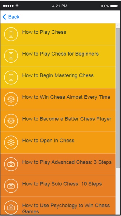 Chess Tactics - Learn The Winning Chess Strategy
