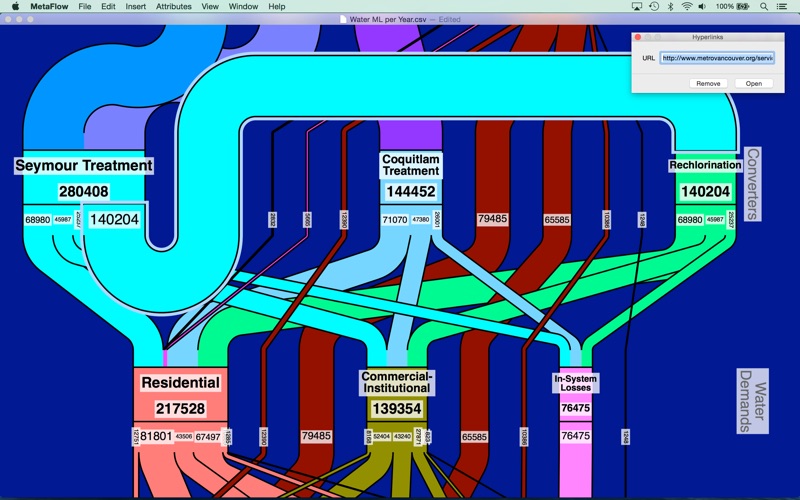 MetaFlow screenshot