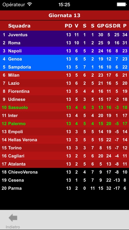 Serie A Calcio screenshot-4