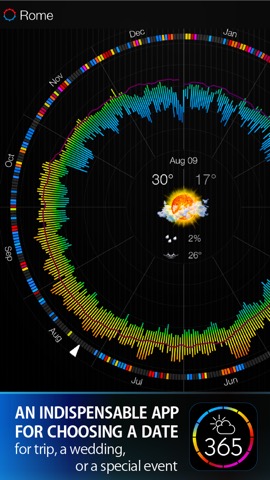 Weather 365 Pro - Long range weather forecast and sea surface temperatureのおすすめ画像1