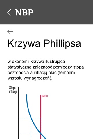 NBP Encyklopedia screenshot 2