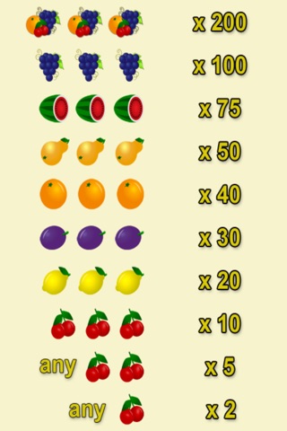 Lucky Play Casino - 777 Fruit Slot Machine screenshot 3