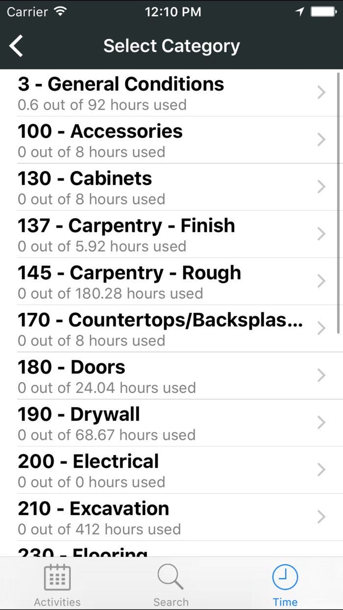 readybuild project management