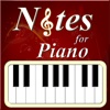 Notes for Piano: Sight reading and Ear training