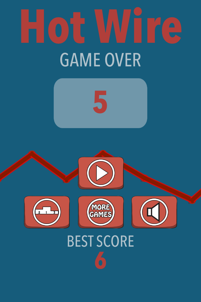 Hot Wire - Heisser Draht