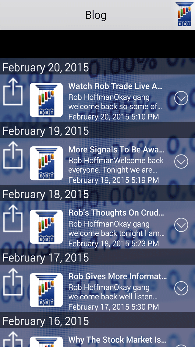 How to cancel & delete BBT Pro Trader from iphone & ipad 3