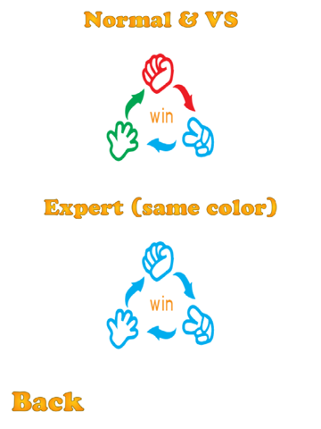 Screenshot #5 pour Mini-jeu RPS