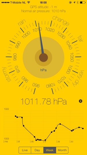 Barometer & Barograph(圖1)-速報App