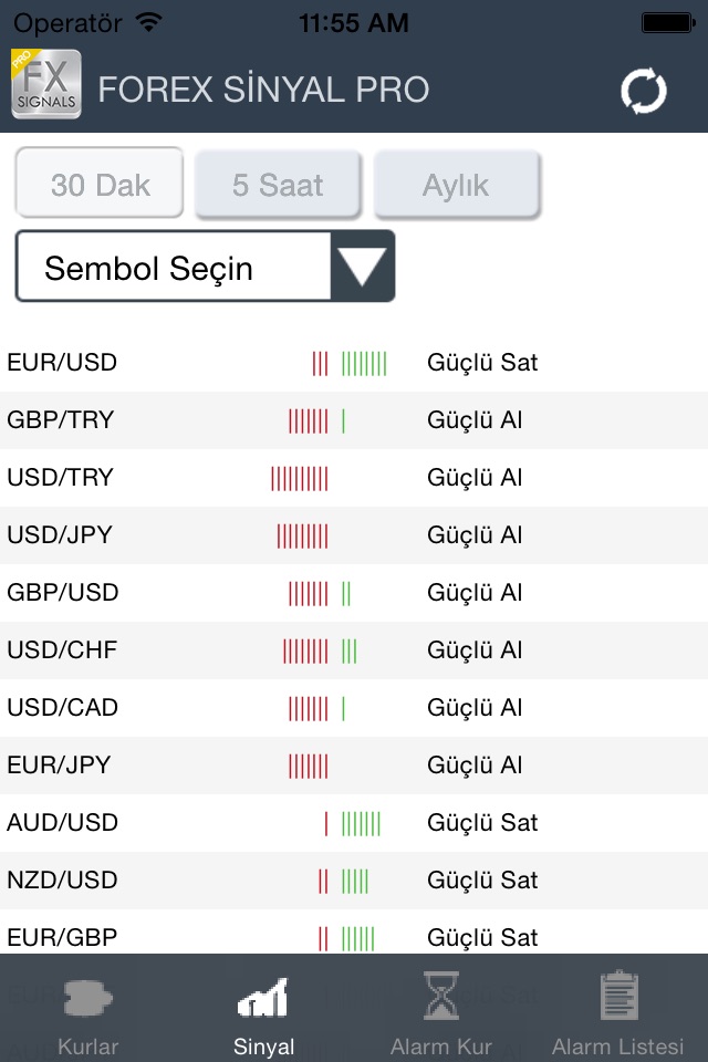 Forex Signals Pro screenshot 2