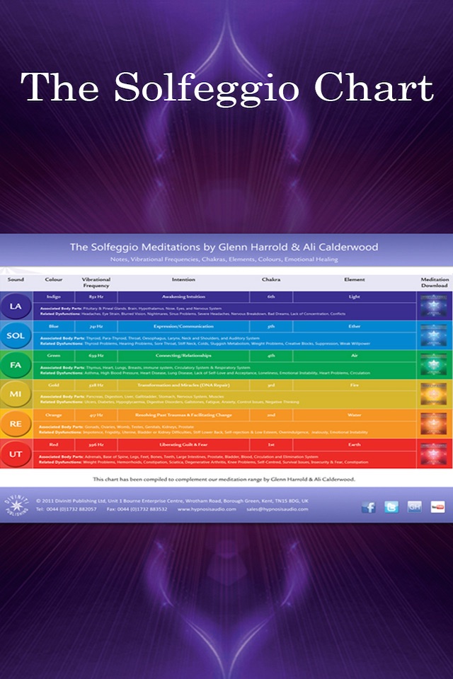 852Hz Solfeggio Sonic Meditation by Glenn Harrold & Ali Calderwood screenshot 3