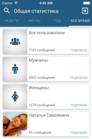 Статистика сообщений для ВКонтакте (ВК) screenshot 3