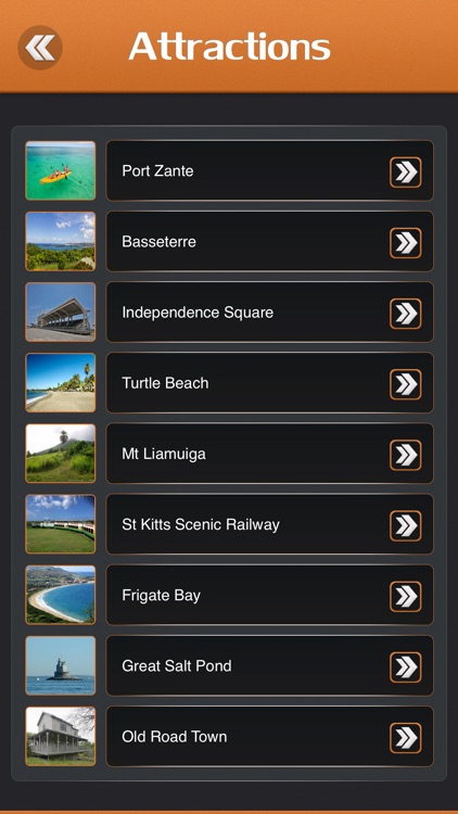 Saint Kitts and Nevis Tourism Guide