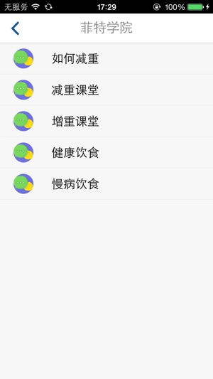 Fit瘦身学院(圖4)-速報App