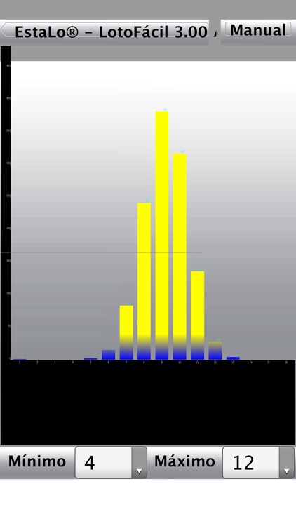 EstaLo - LotoFácil : Geração de jogos visando o máximo de acertos via estatísticas e fechamentos. screenshot-4