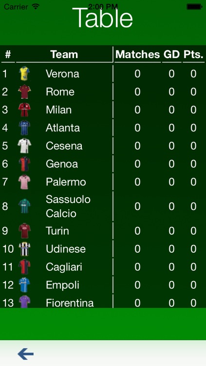 Serie A Predictor screenshot-4