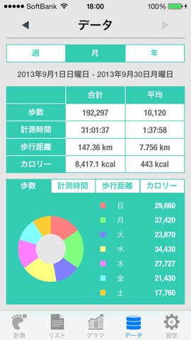 Walker - 歩数計 Liteのおすすめ画像5