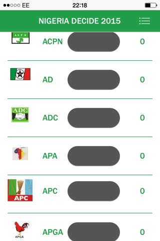 Nigeria Decide screenshot 2
