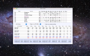 RUMlogNG screenshot