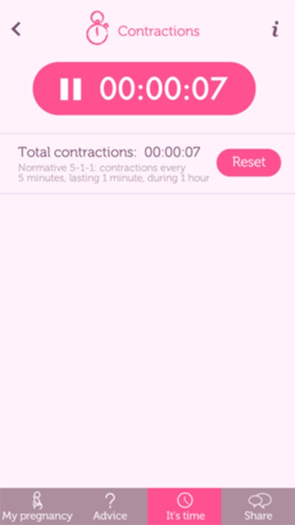 My Pregnancy day by day