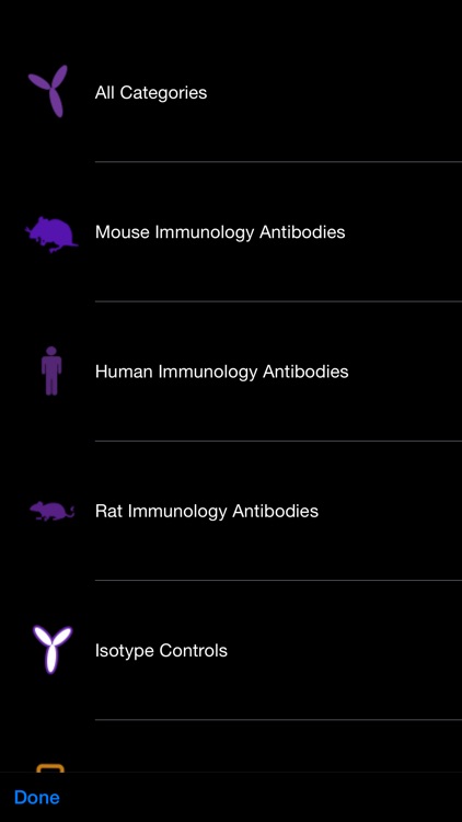 BioLegend Areas of Biology