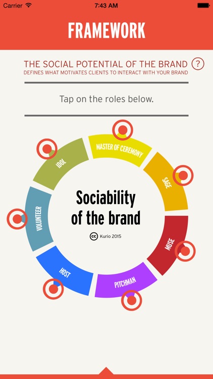 Secrets to Social Media Marketing Success