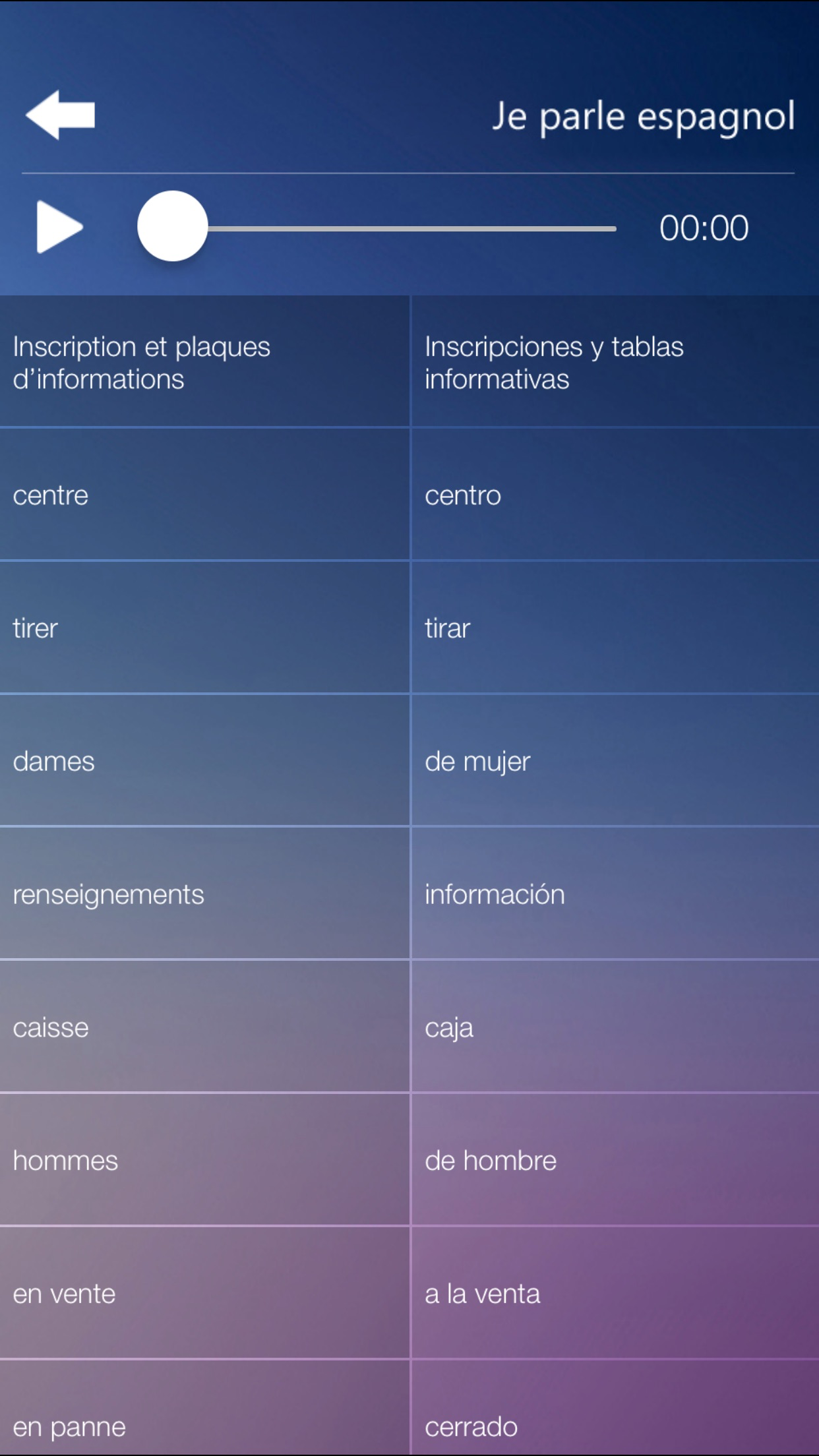 Je Parle ESPAGNOL - Apprendre l'espagnol guide de conversation Français Espagnol gratuitement cours pour débutants screenshot 5