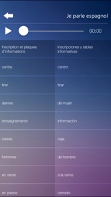 Je Parle ESPAGNOL - Apprendre l'espagnol guide de conversation Français Espagnol gratuitement cours pour débutants screenshot