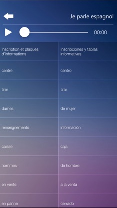 Je Parle ESPAGNOL - Apprendre l'espagnol guide de conversation Français Espagnol gratuitement cours pour débutants screenshot 5