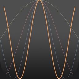 Visualizing Planck Einstein Wavelength Equation Free