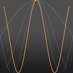 Visualizing Planck Einstein Wavelength Equation Free
