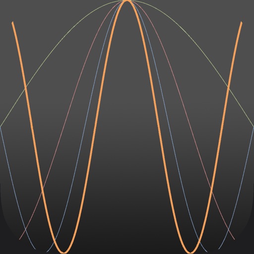 Visualizing Planck Einstein Wavelength Equation Free icon