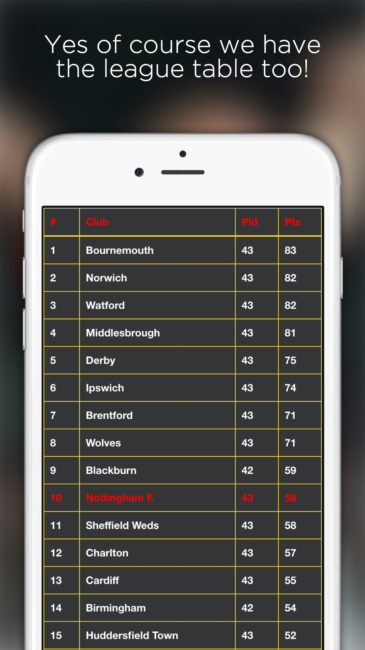 Forest - Nottingham Forest edition screenshot 4