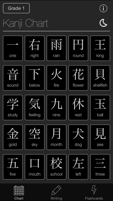 Mirai Kanji Chart - Japanese Kanji Writing Study Tool Screenshot