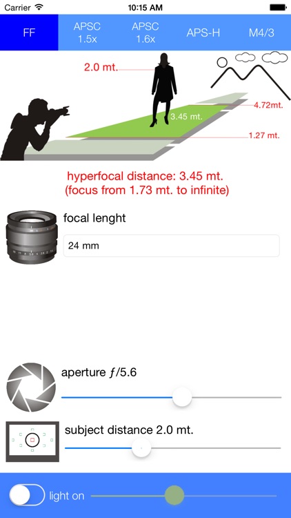 iPhotoPro DOF calc