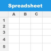 SpreadSheet ne fonctionne pas? problème ou bug?