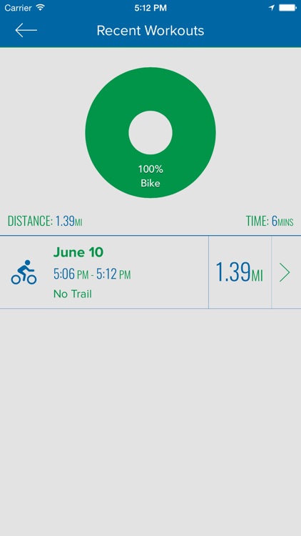HARTA - Huntington Area Recreational Trail Association screenshot-3