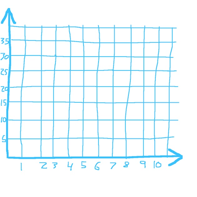 Print Graph Paper Mac | graph paper maker on the mac app store Print Graph Paper Mac | graph paper maker on the mac app store